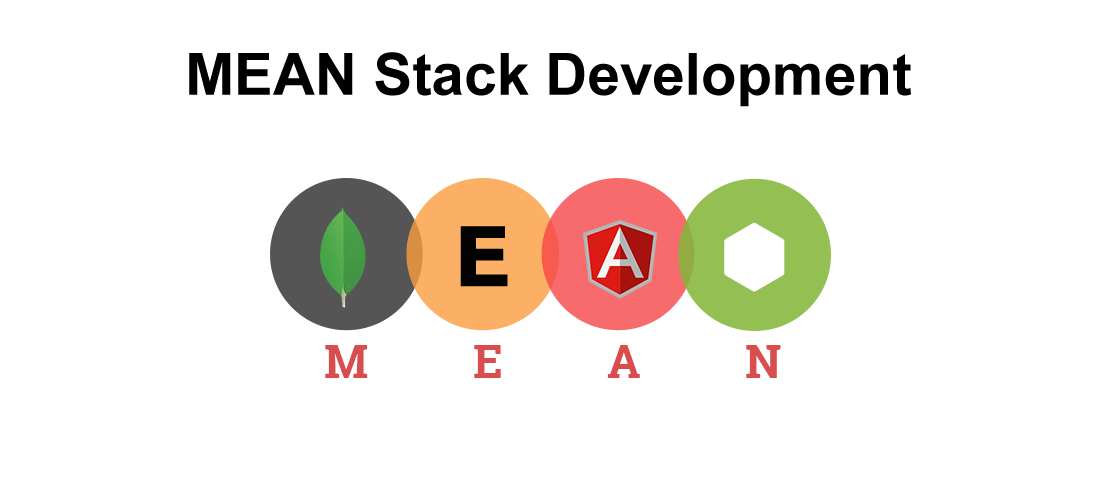 Certified Specialist in Full Stack Development || MEAN Stack ||KKEM 2022